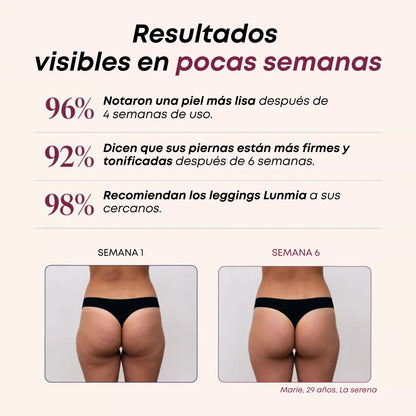 Lunmia™ Legging 3D – Redefine tu silueta sin esfuerzo